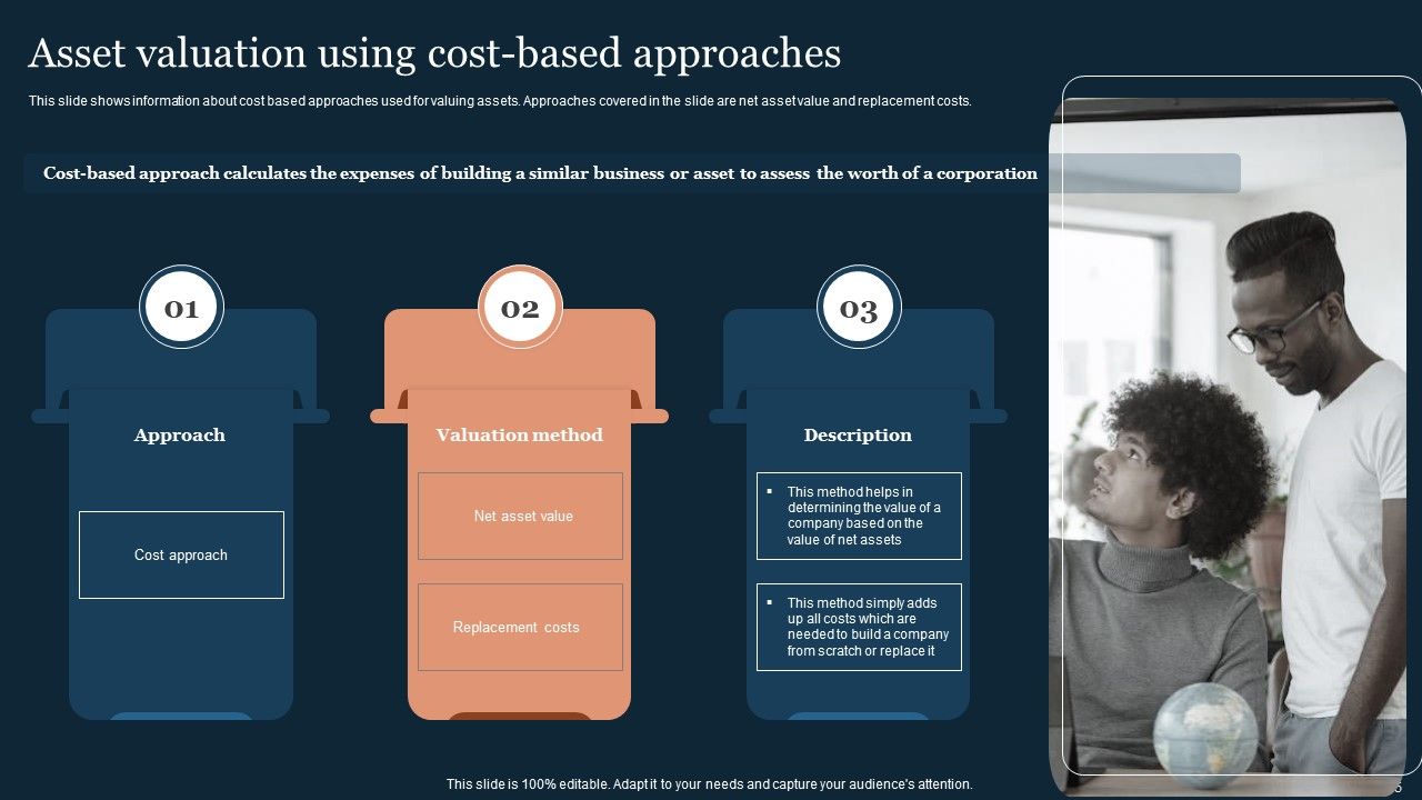 Guide To Develop And Estimate Brand Value Ppt PowerPoint Presentation Complete Deck With Slides Slide45
