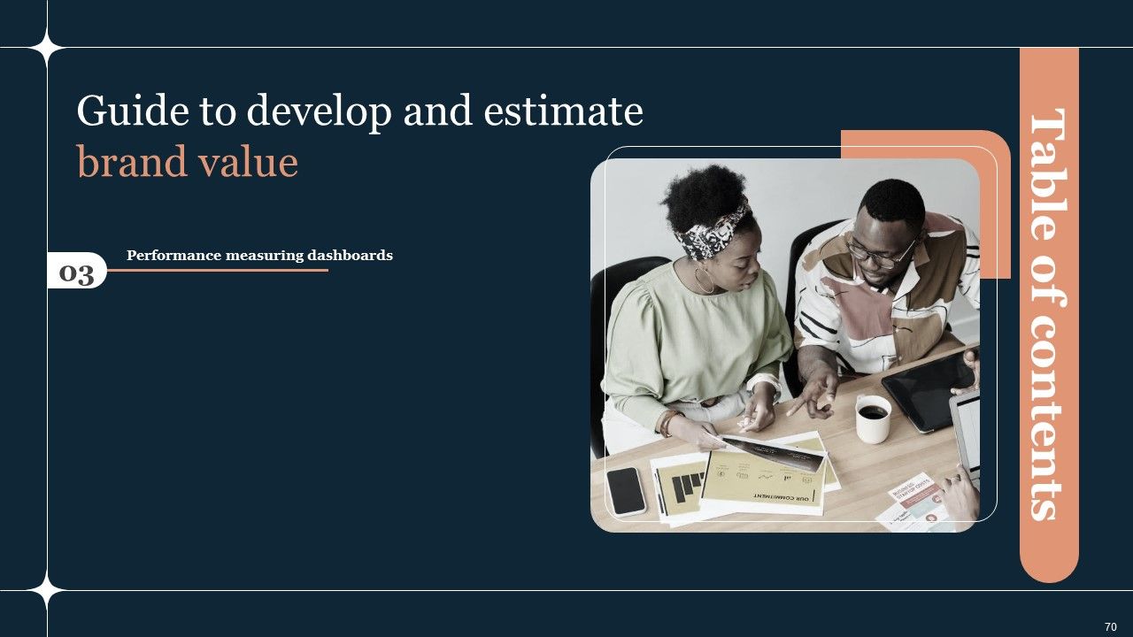 Guide To Develop And Estimate Brand Value Ppt PowerPoint Presentation Complete Deck With Slides Slide70
