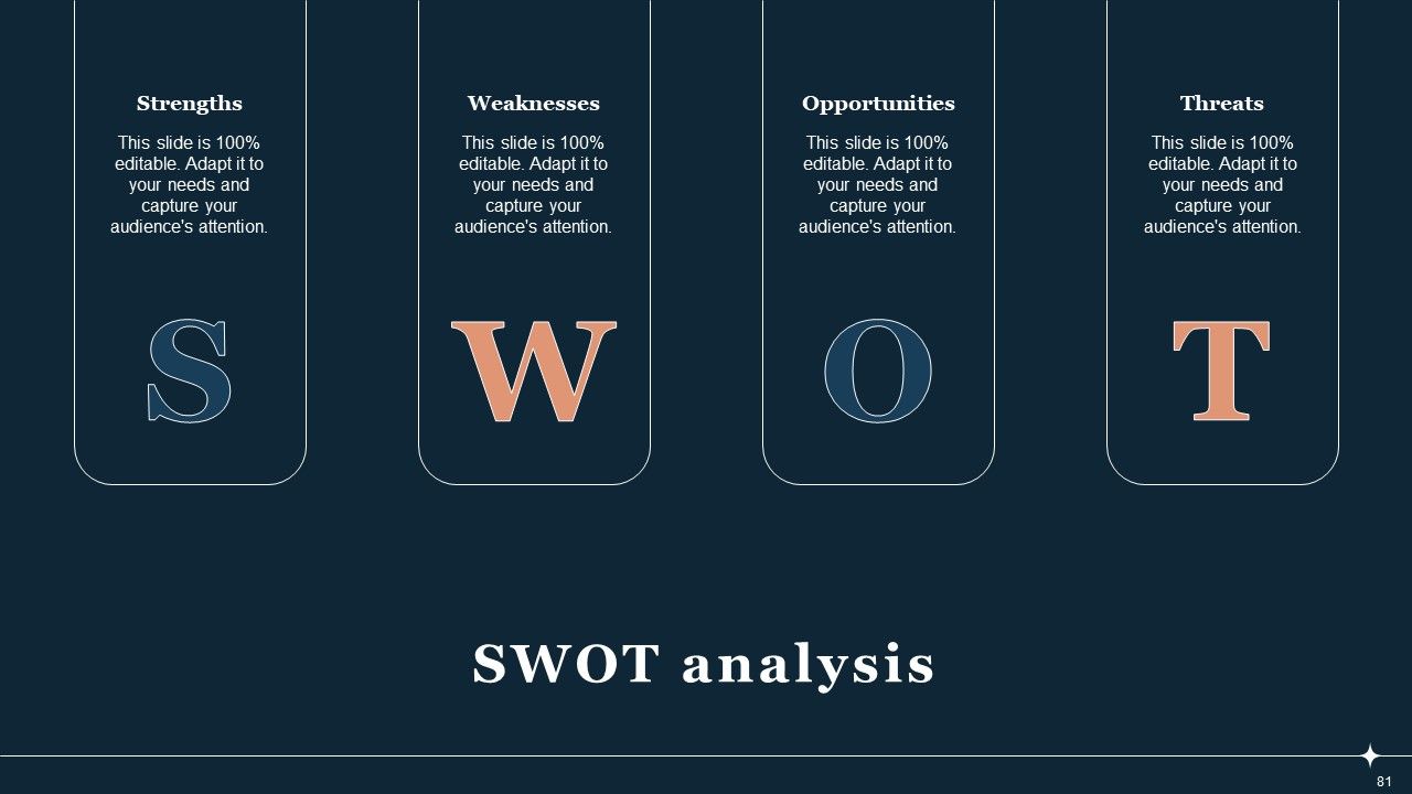 Guide To Develop And Estimate Brand Value Ppt PowerPoint Presentation Complete Deck With Slides Slide81