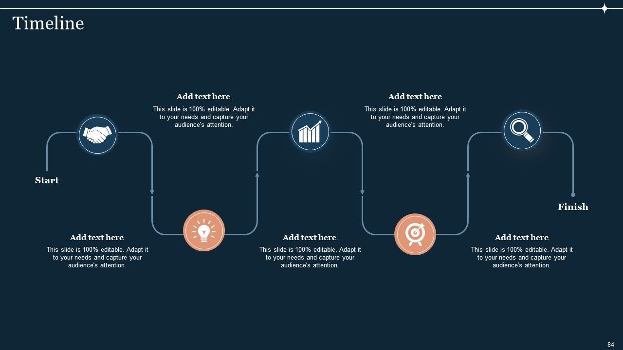 Guide To Develop And Estimate Brand Value Ppt PowerPoint Presentation Complete Deck With Slides Slide84