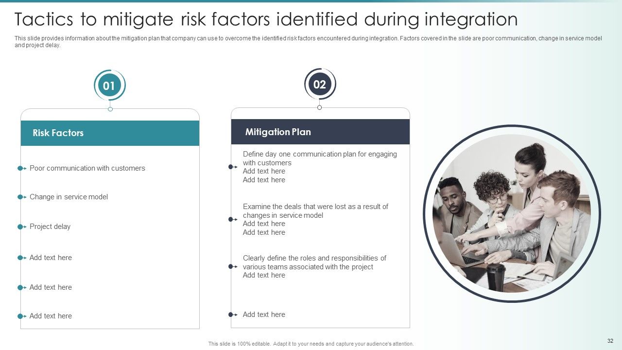 Guide To Mergers And Acquisitions Ppt PowerPoint Presentation Complete Deck With Slides Slide32