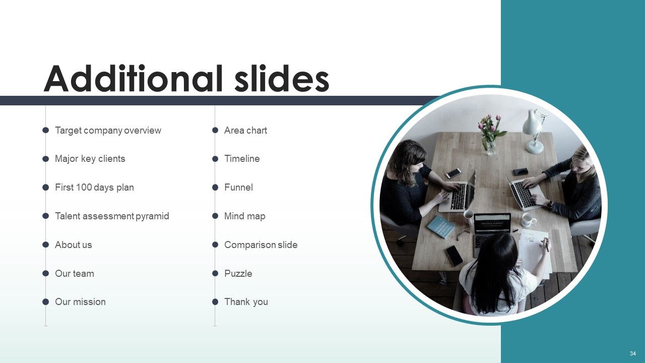 Guide To Mergers And Acquisitions Ppt PowerPoint Presentation Complete Deck With Slides Slide34