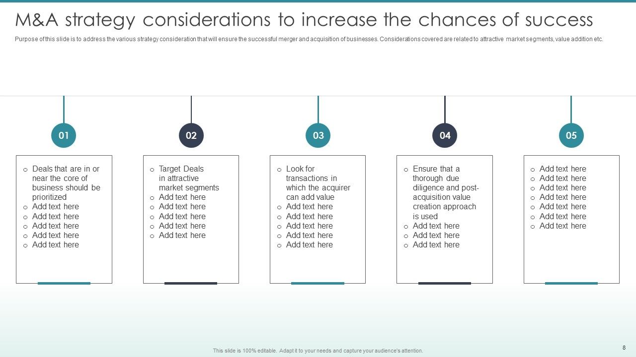 Guide To Mergers And Acquisitions Ppt PowerPoint Presentation Complete Deck With Slides Slide08