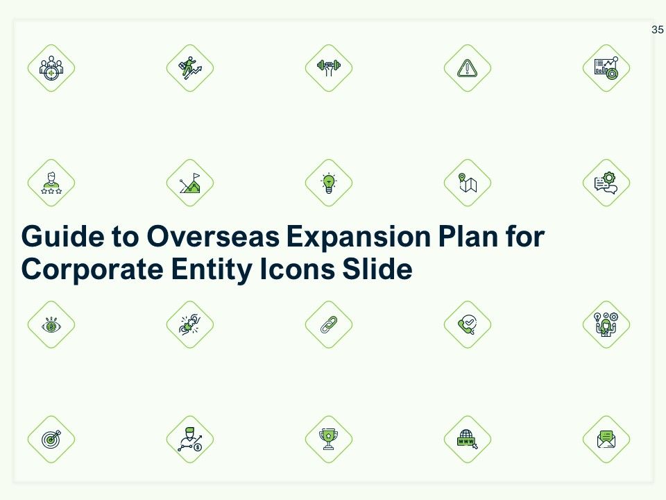 Guide To Overseas Expansion Plan For Corporate Entity Ppt PowerPoint Presentation Complete Deck With Slides Slide35