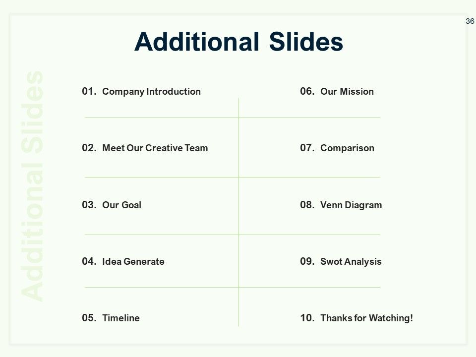 Guide To Overseas Expansion Plan For Corporate Entity Ppt PowerPoint Presentation Complete Deck With Slides Slide36