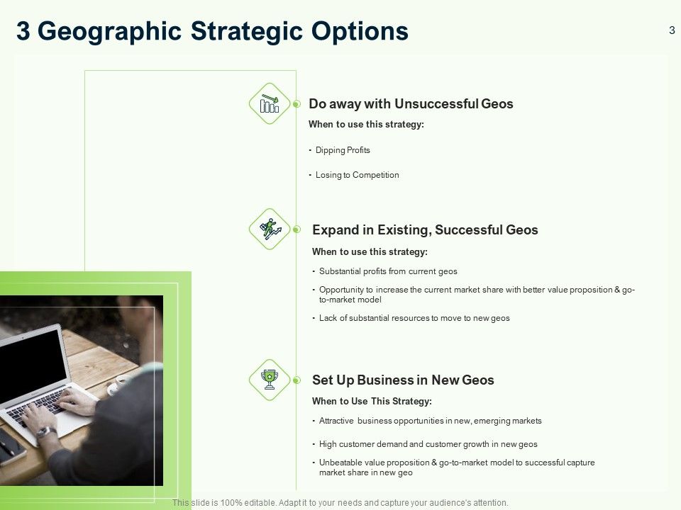 Guide To Overseas Expansion Plan For Corporate Entity Ppt PowerPoint Presentation Complete Deck With Slides Slide03