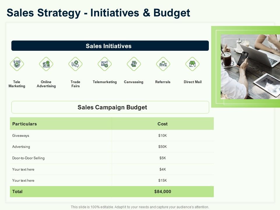 Guide_To_Overseas_Expansion_Plan_For_Corporate_Entity_Sales_Strategy_Initiatives_And_Budget_Icons_PDF_Slide_1.jpg