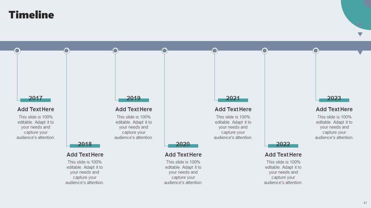 Guide To Private Branding For Increase Brand Value Ppt PowerPoint Presentation Complete Deck With Slides Slide41