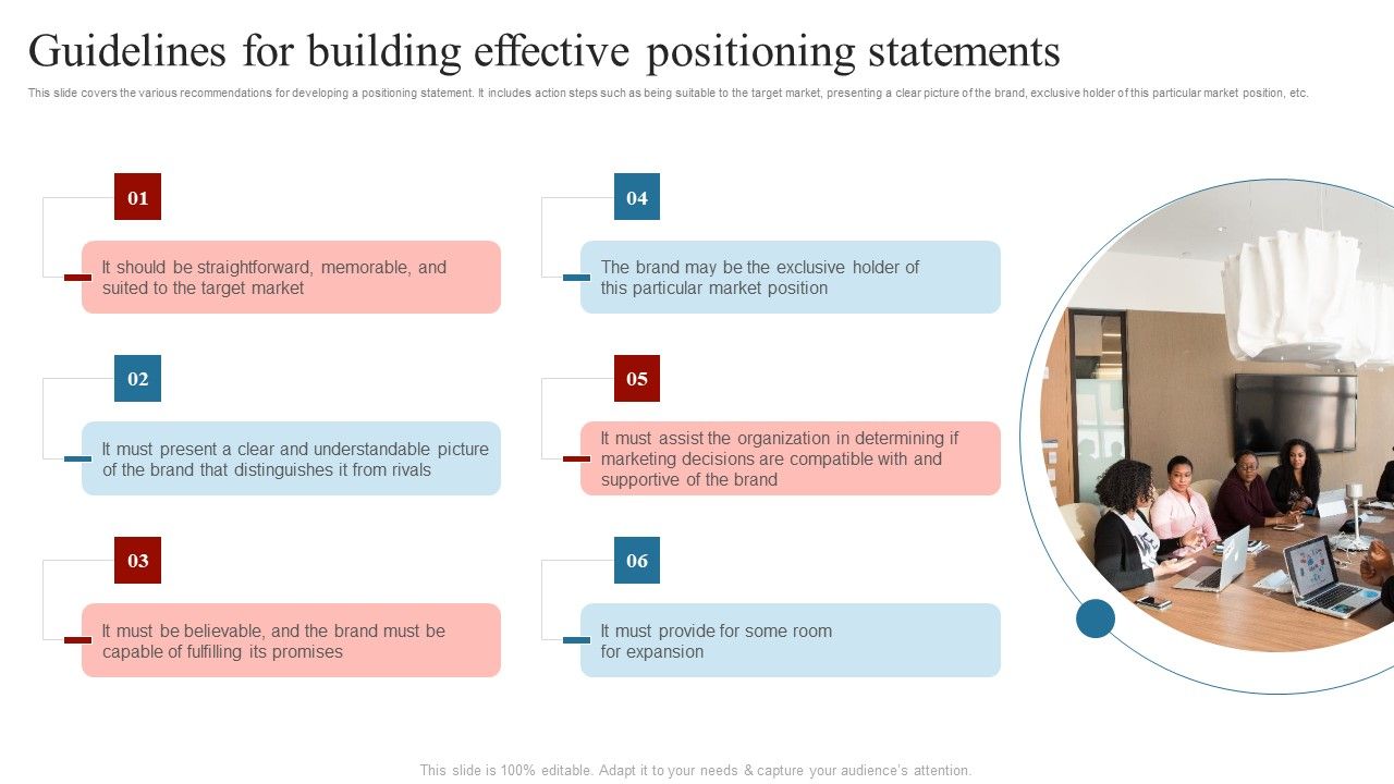 Guidelines For Building Effective Positioning Statements Comprehensive Guide On How Brochure PDF