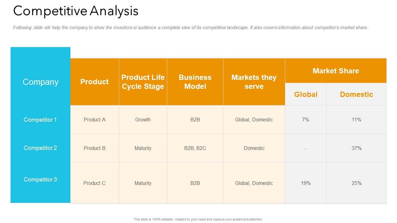 Guy_Kawasaki_10_20_30_Rule_Investor_Competitive_Analysis_Icons_PDF_Slide_1.jpg