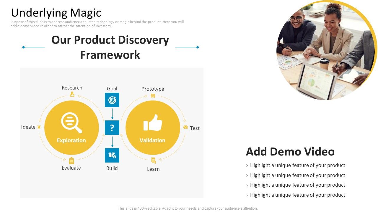 Guy Kawasaki New Venture Pitch PPT Underlying Magic Portrait PDF Slide01