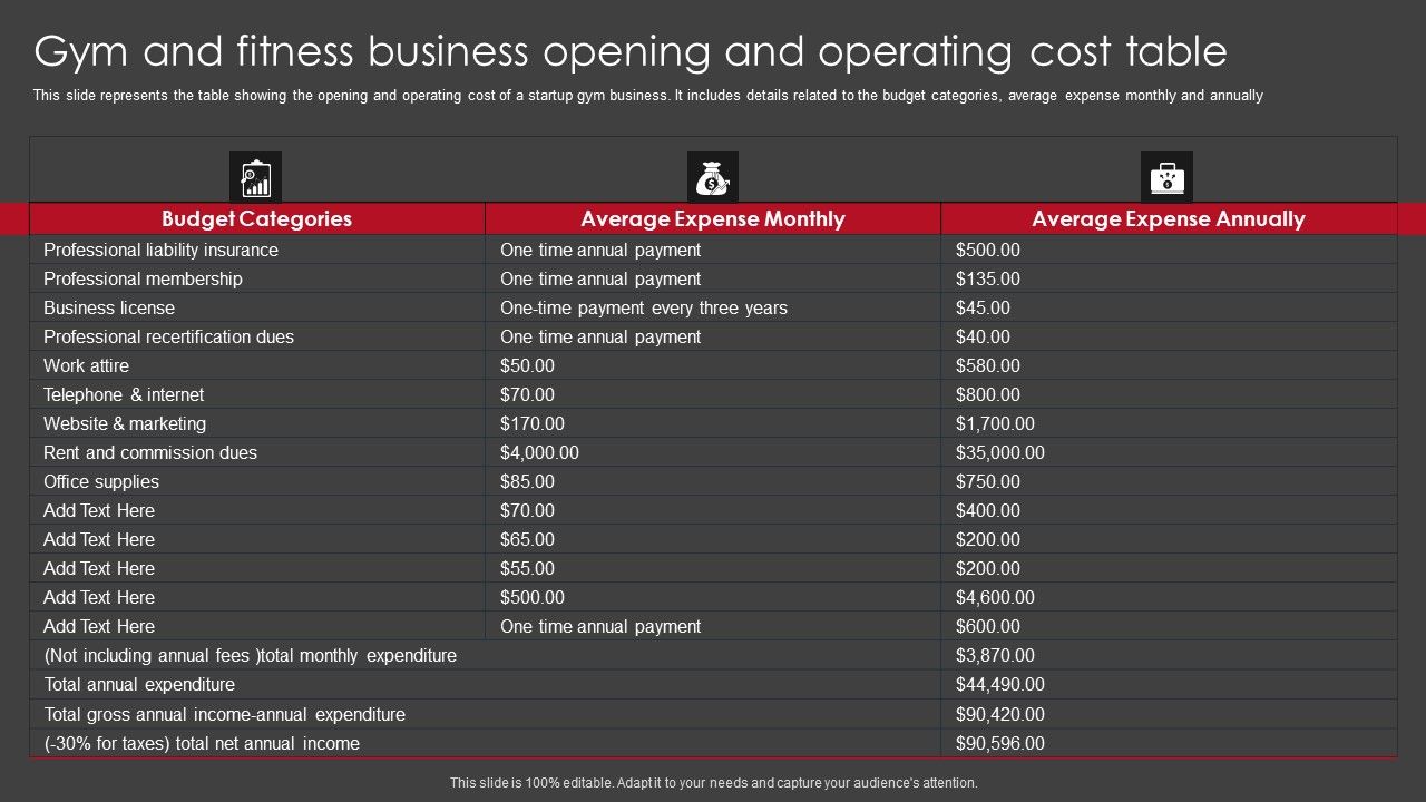 Gym_And_Fitness_Business_Opening_And_Operating_Cost_Table_Icons_PDF_Slide_1.jpg