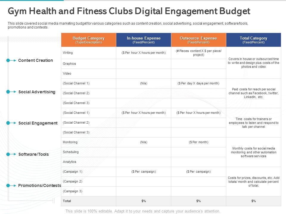 Gym_Health_And_Fitness_Market_Industry_Report_Gym_Health_And_Fitness_Clubs_Digital_Engagement_Budget_Ppt_Icon_Inspiration_PDF_Slide_1.jpg