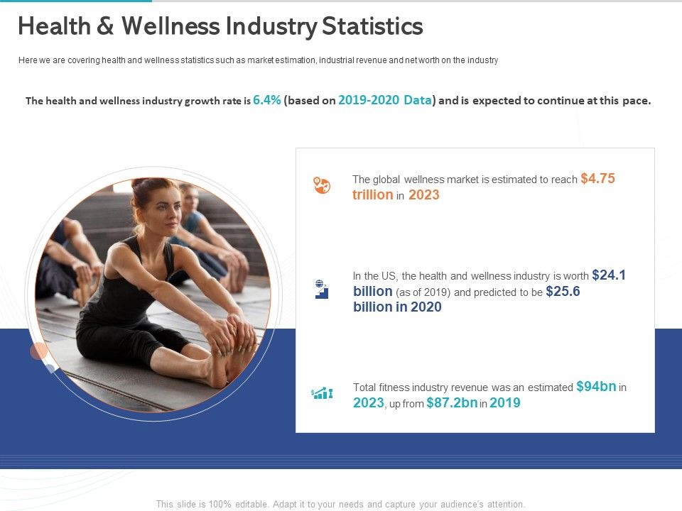 Gym_Health_And_Fitness_Market_Industry_Report_Health_And_Wellness_Industry_Statistics_Icons_PDF_Slide_1.jpg