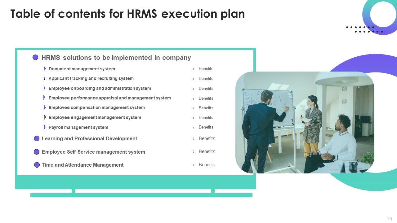 HRMS Execution Plan Ppt PowerPoint Presentation Complete Deck With Slides Slide11