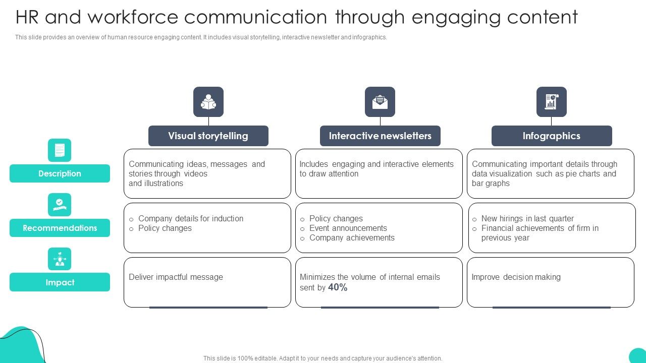 HR_And_Workforce_Communication_Through_Engaging_Content_Optimizing_HR_Communication_Strategies_Icons_PDF_Slide_1.jpg