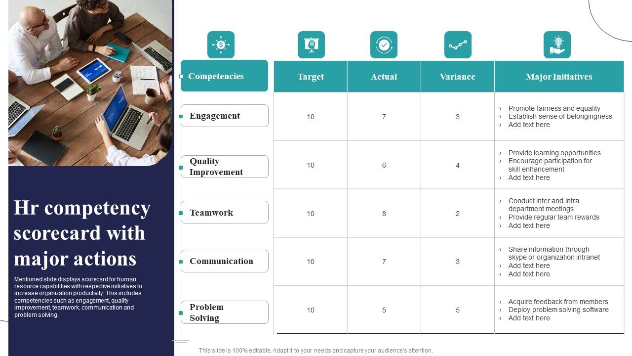 HR_Competency_Scorecard_With_Major_Actions_Ppt_Icon_Smartart_PDF_Slide_1.jpg