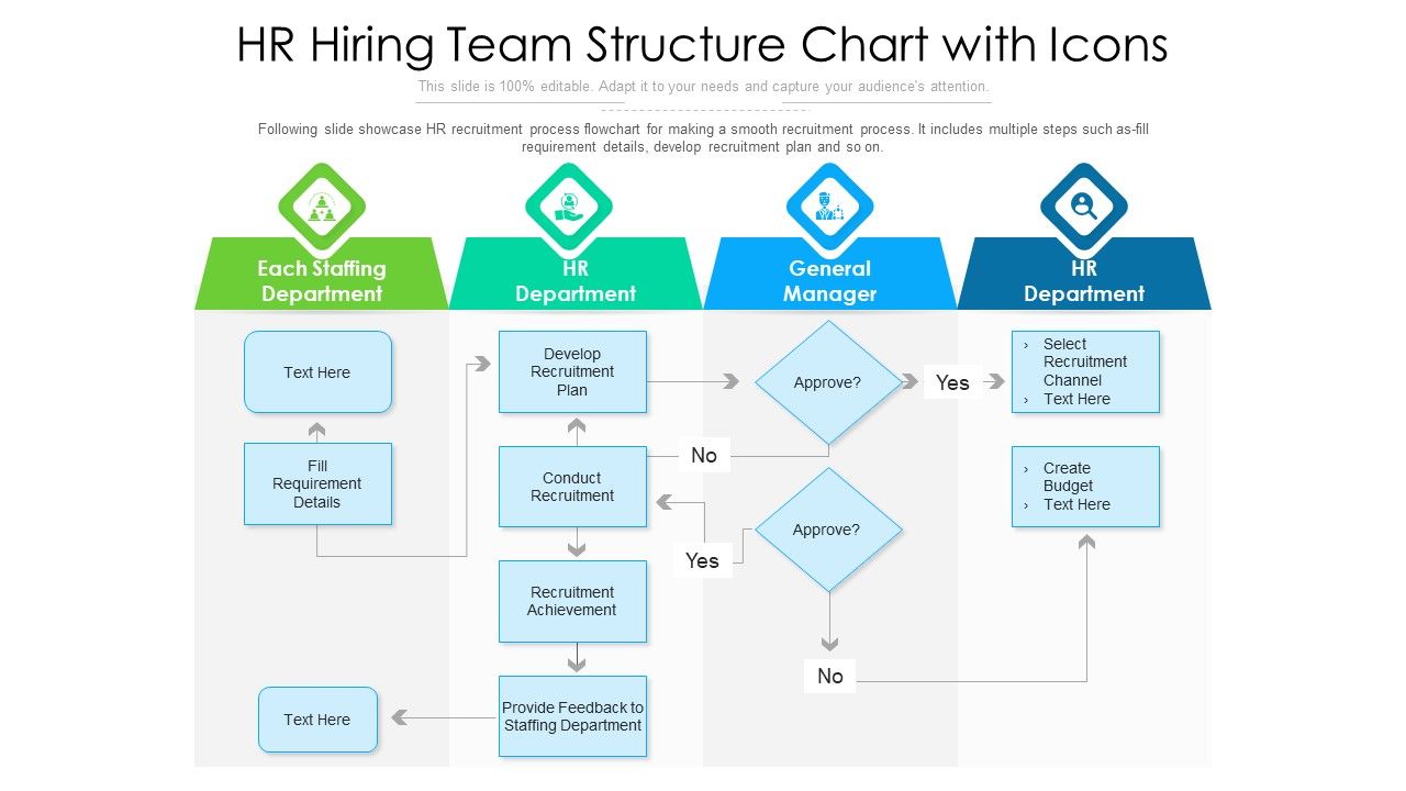 HR_Hiring_Team_Structure_Chart_With_Icons_Ppt_Professional_Mockup_PDF_Slide_1.jpg