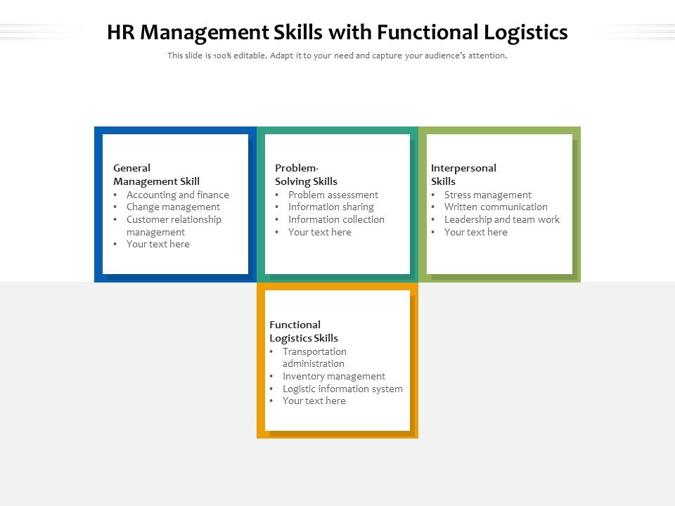 HR_Management_Skills_With_Functional_Logistics_Ppt_PowerPoint_Presentation_File_Sample_PDF_Slide_1.jpg