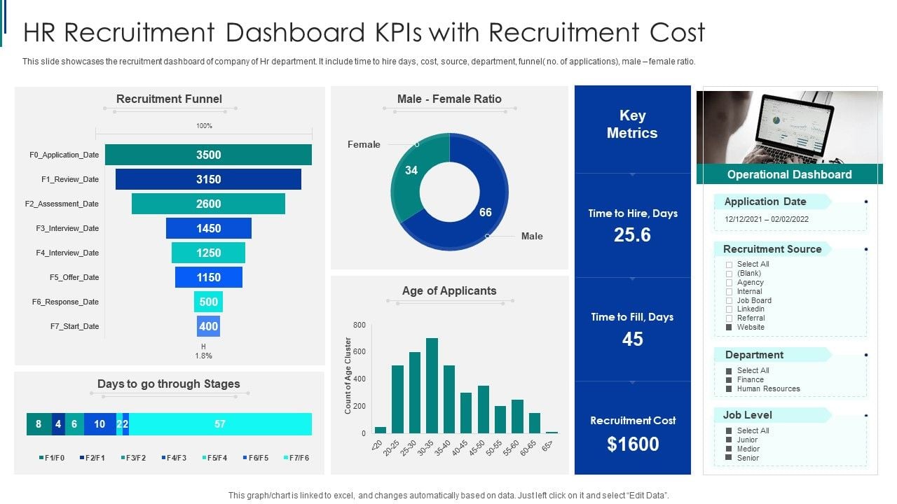 HR_Recruitment_Dashboard_Kpis_With_Recruitment_Cost_Ppt_Inspiration_Icons_PDF_Slide_1.jpg
