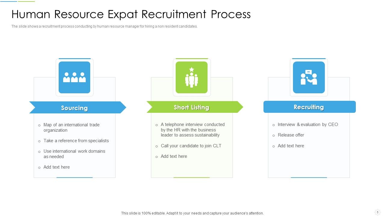 HR Recruitment Plan Ppt PowerPoint Presentation Complete Deck With 