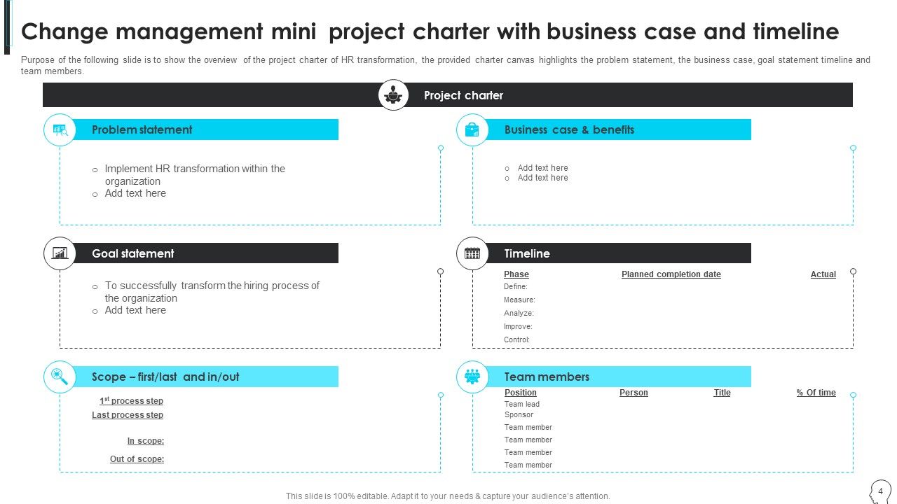 HR Remodeling Mini Project Charter Ppt PowerPoint Presentation Complete Deck With Slides Slide04