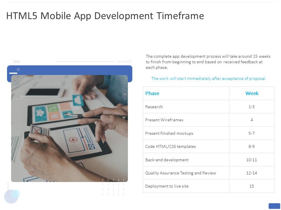 HTML5_Mobile_App_Development_Timeframe_Ppt_PowerPoint_Presentation_Icon_Examples_PDF_Slide_1.jpg