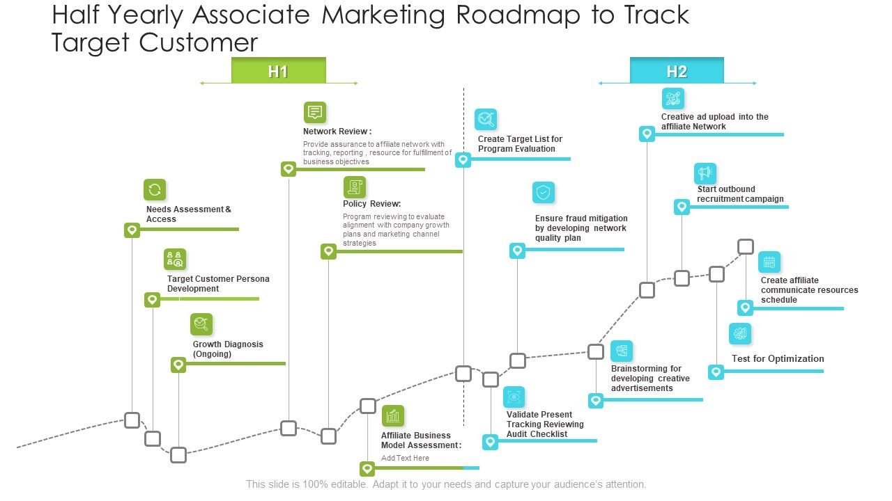 Half_Yearly_Associate_Marketing_Roadmap_To_Track_Target_Customer_Rules_PDF_Slide_1.jpg