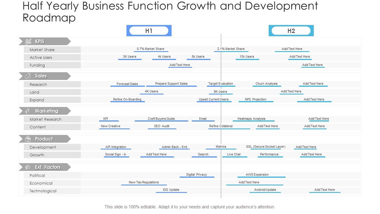 Half_Yearly_Business_Function_Growth_And_Development_Roadmap_Professional_PDF_Slide_1.jpg
