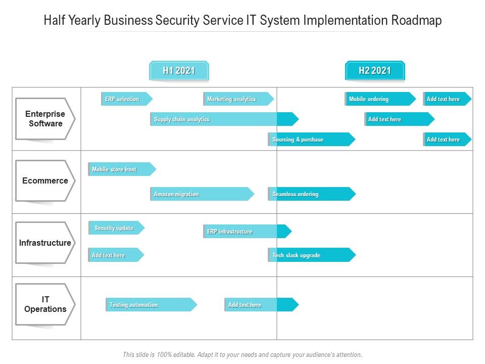 Half_Yearly_Business_Security_Service_IT_System_Implementation_Roadmap_Icons_Slide_1.jpg