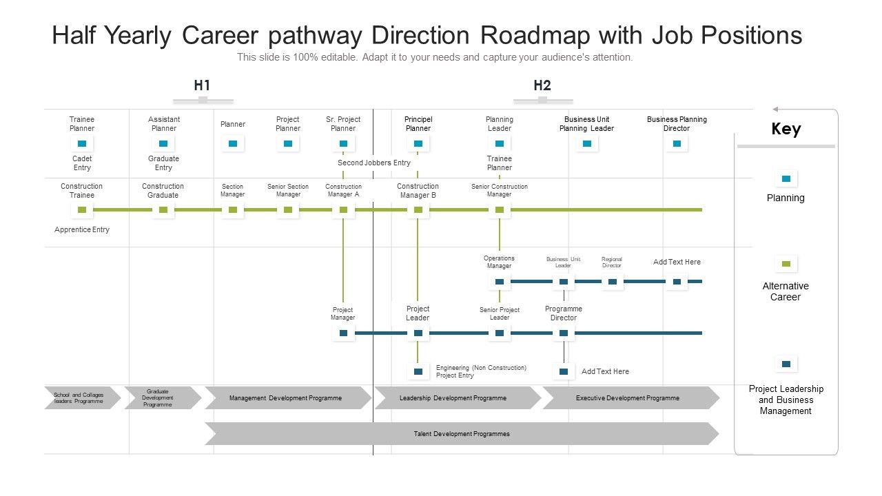 Half_Yearly_Career_Pathway_Direction_Roadmap_With_Job_Positions_Icons_Slide_1.jpg