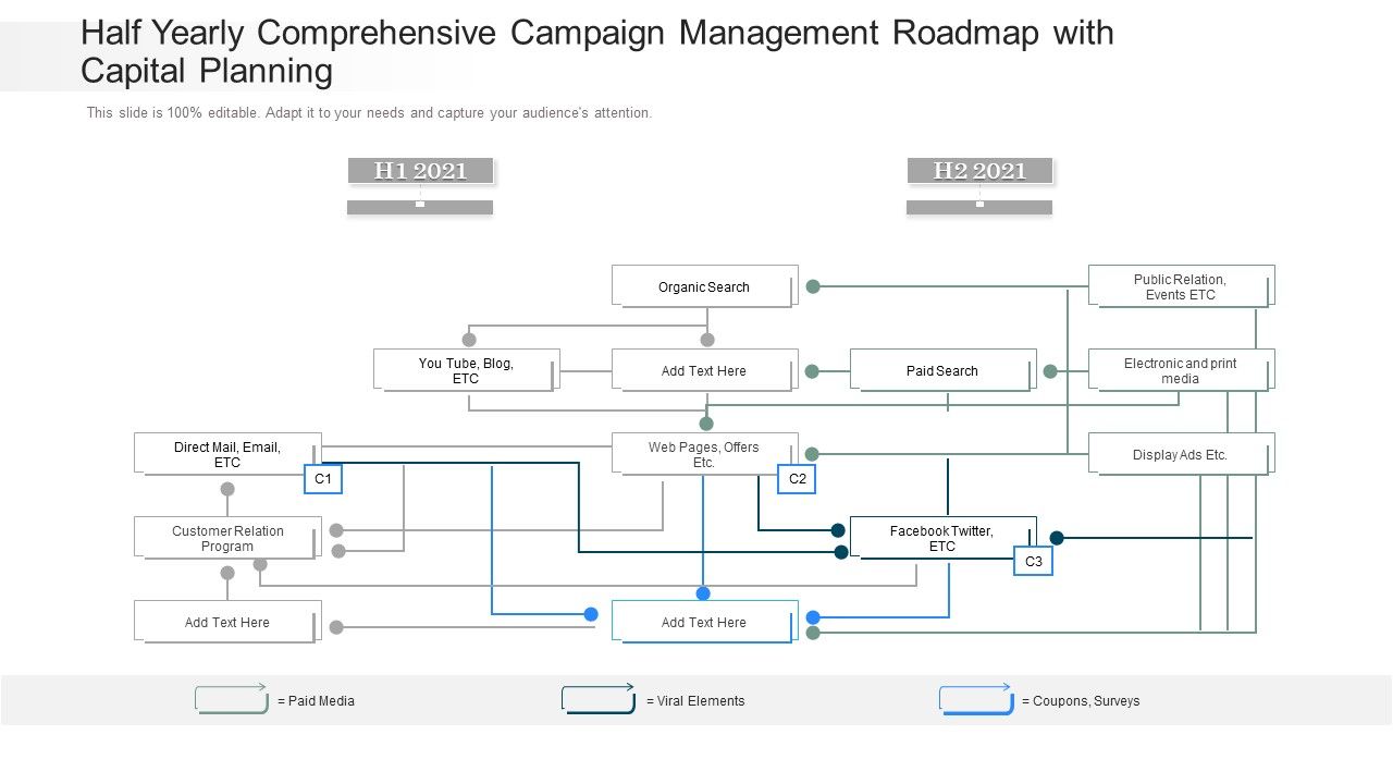 Half_Yearly_Comprehensive_Campaign_Management_Roadmap_With_Capital_Planning_Icons_Slide_1.jpg