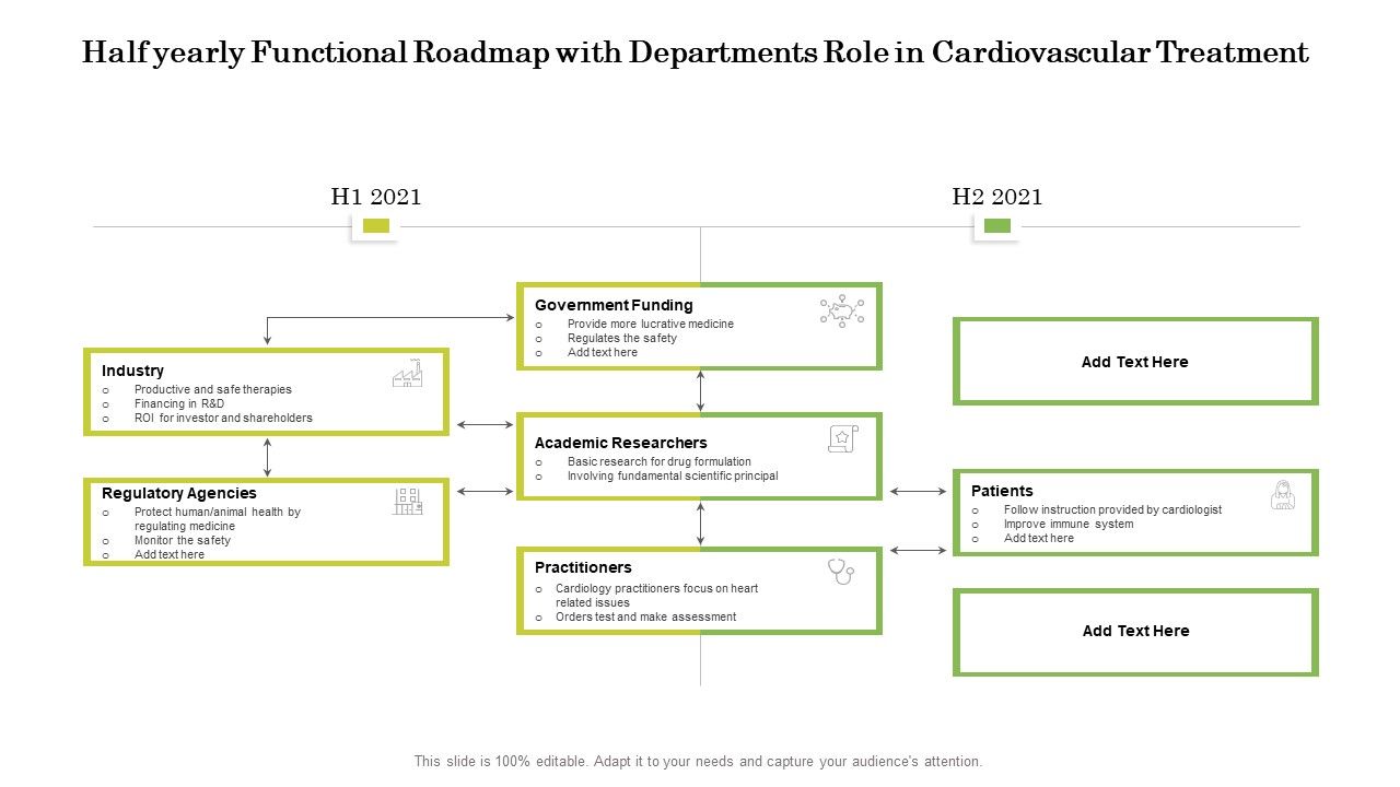 Half_Yearly_Functional_Roadmap_With_Departments_Role_In_Cardiovascular_Treatment_Icons_Slide_1.jpg