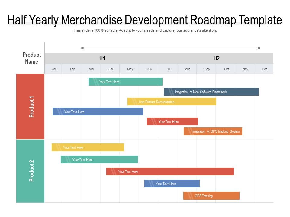 Half Yearly Merchandise Development Roadmap Template Microsoft