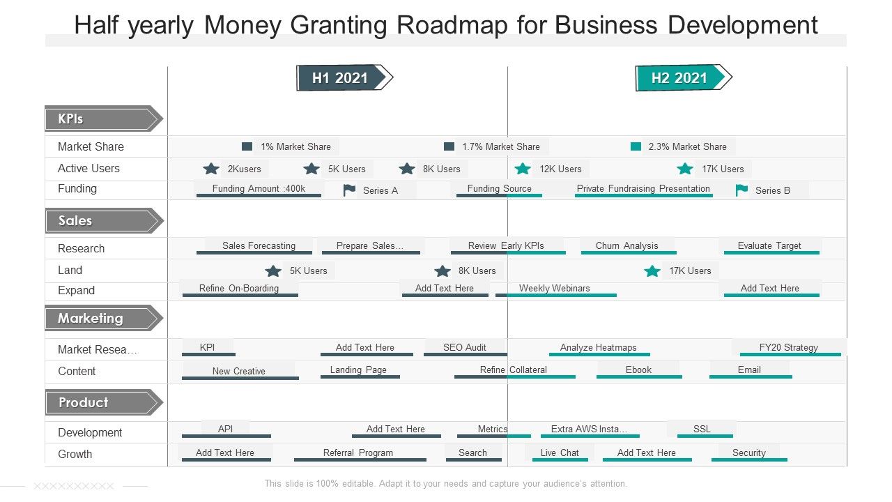 Half_Yearly_Money_Granting_Roadmap_For_Business_Development_Icons_Slide_1.jpg