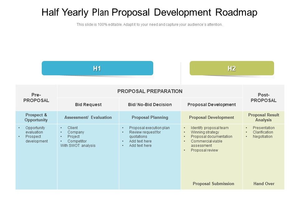 Half_Yearly_Plan_Proposal_Development_Roadmap_Icons_Slide_1.jpg