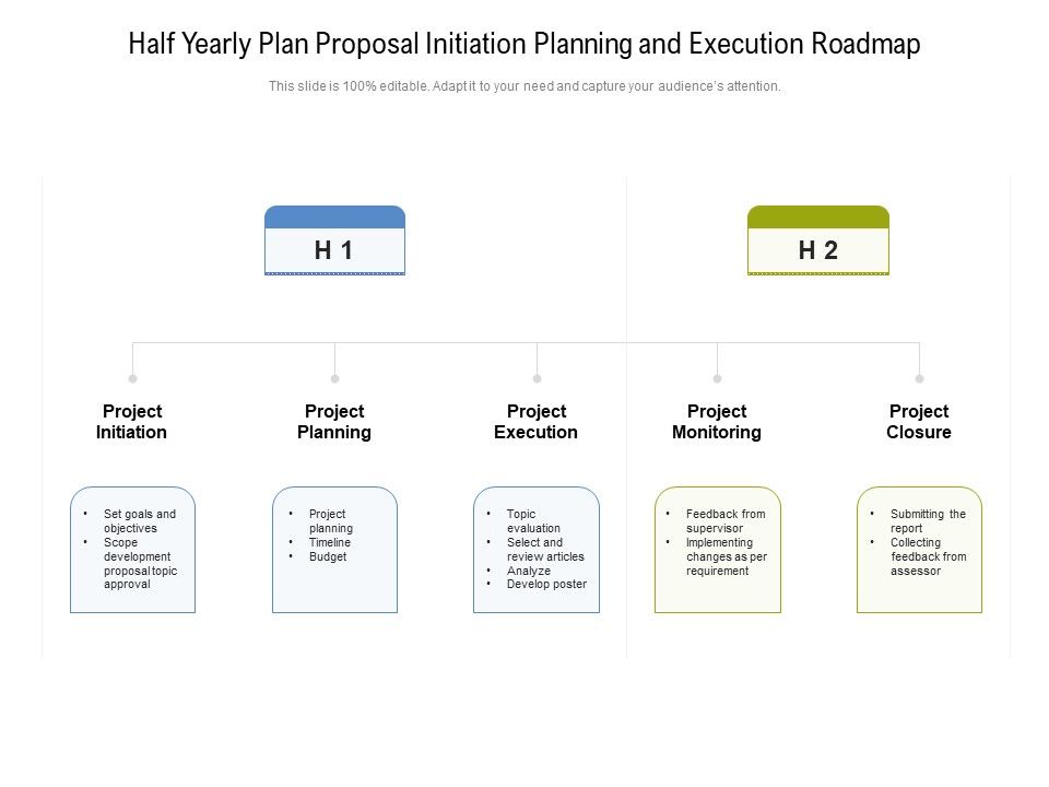 Half_Yearly_Plan_Proposal_Initiation_Planning_And_Execution_Roadmap_Icons_Slide_1.jpg