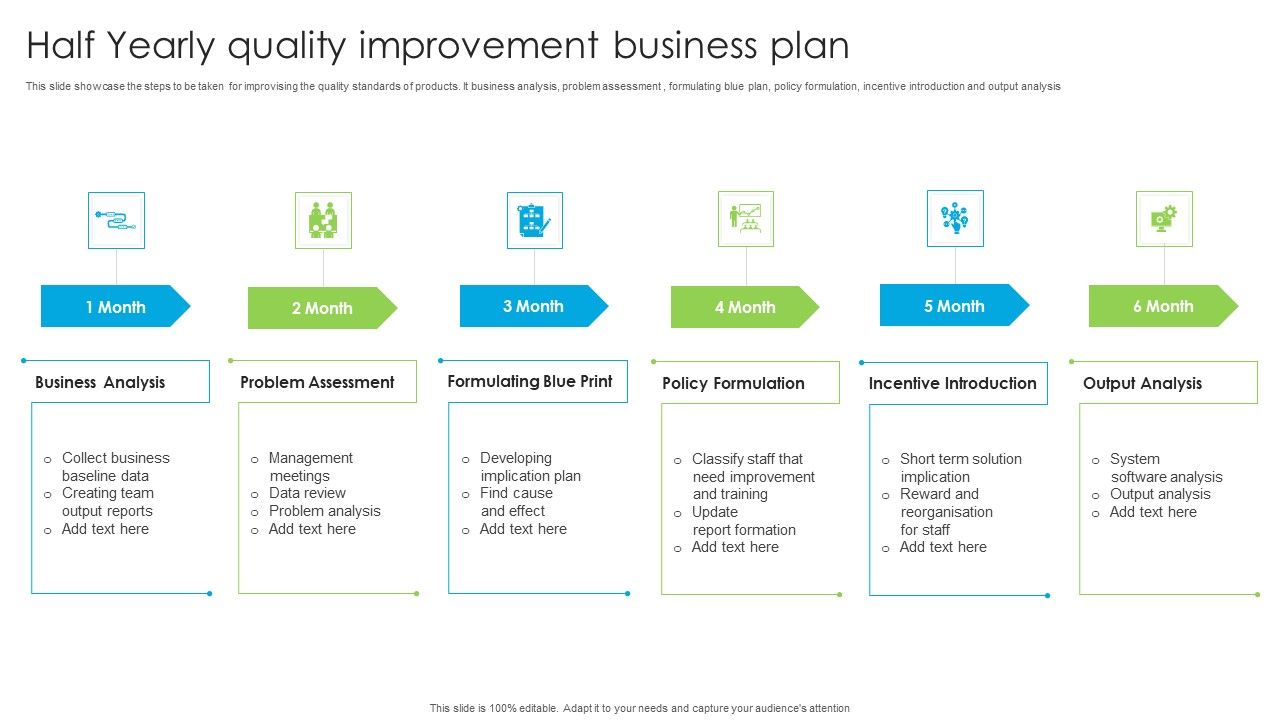 Half_Yearly_Quality_Improvement_Business_Plan_Ppt_PowerPoint_Presentation_Professional_Icons_PDF_Slide_1.jpg
