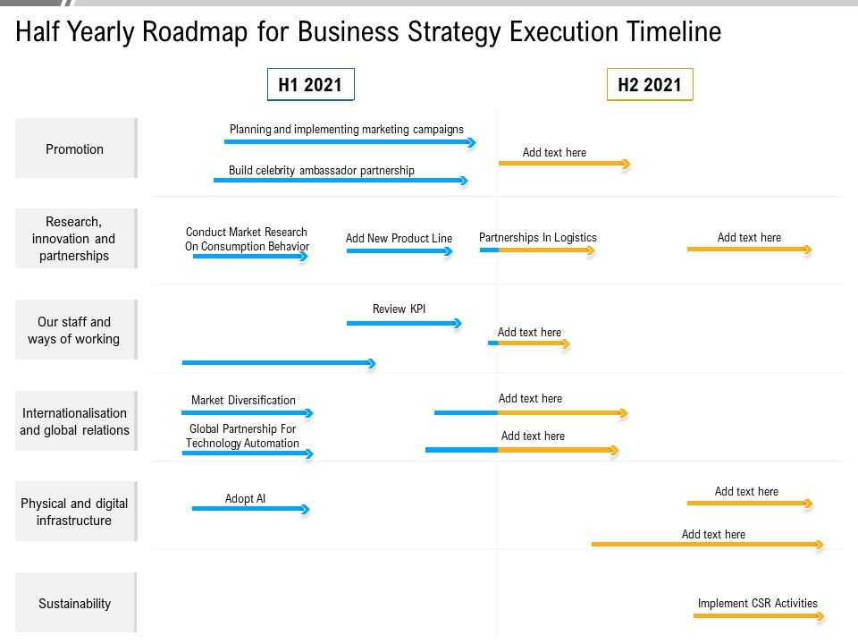 Half_Yearly_Roadmap_For_Business_Strategy_Execution_Timeline_Rules_Slide_1.jpg