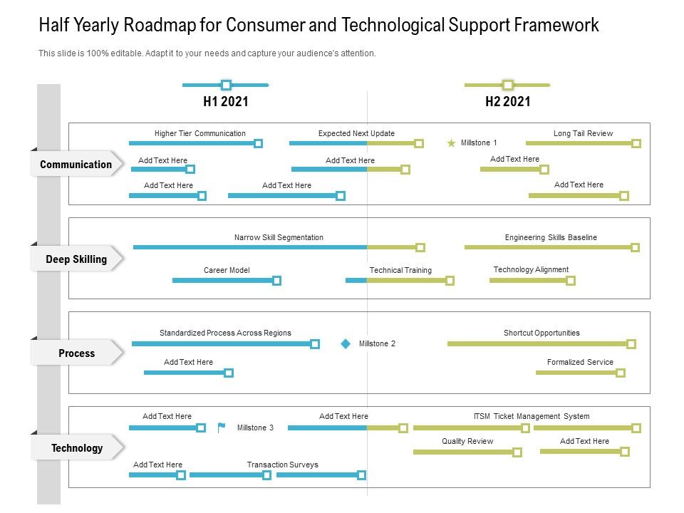 Half_Yearly_Roadmap_For_Consumer_And_Technological_Support_Framework_Icons_Slide_1.jpg