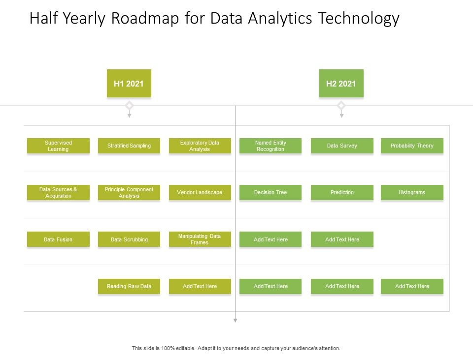 Half_Yearly_Roadmap_For_Data_Analytics_Technology_Icons_Slide_1.jpg