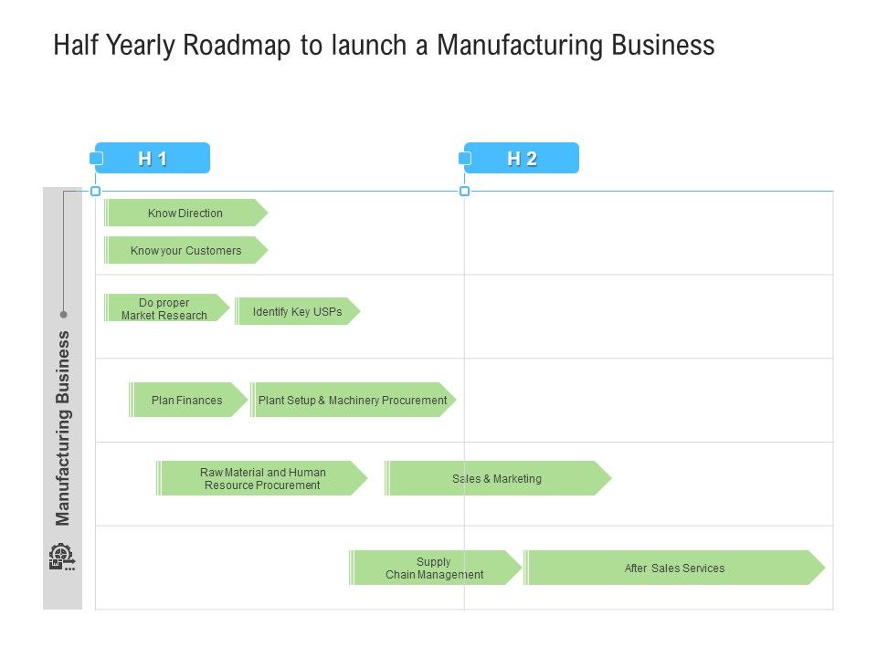 Half_Yearly_Roadmap_To_Launch_A_Manufacturing_Business_Icons_Slide_1.jpg