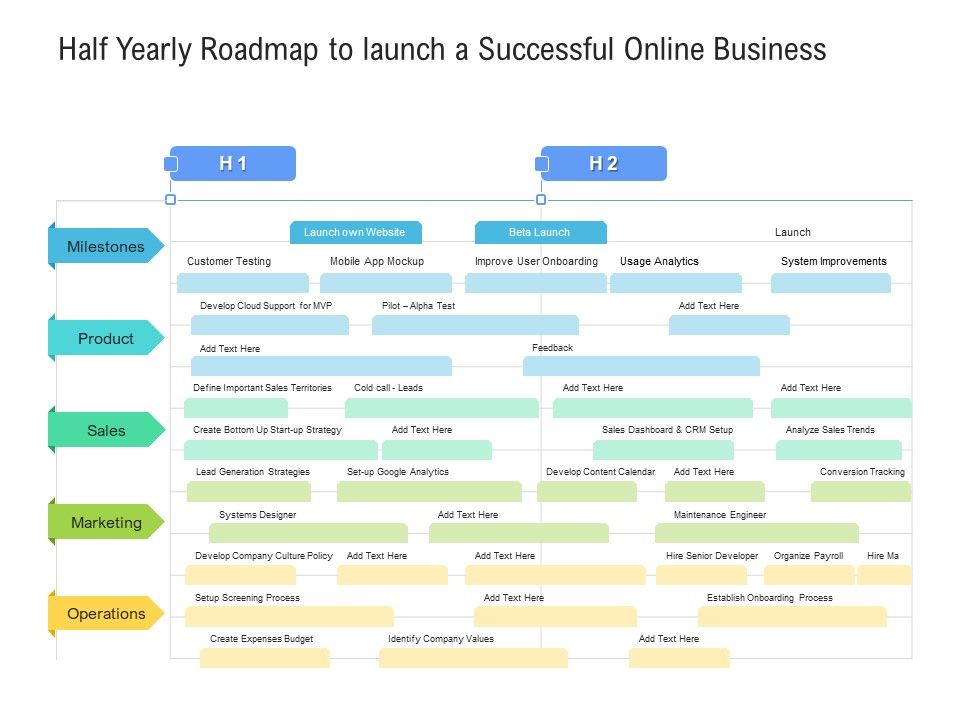 Half_Yearly_Roadmap_To_Launch_A_Successful_Online_Business_Icons_Slide_1.jpg