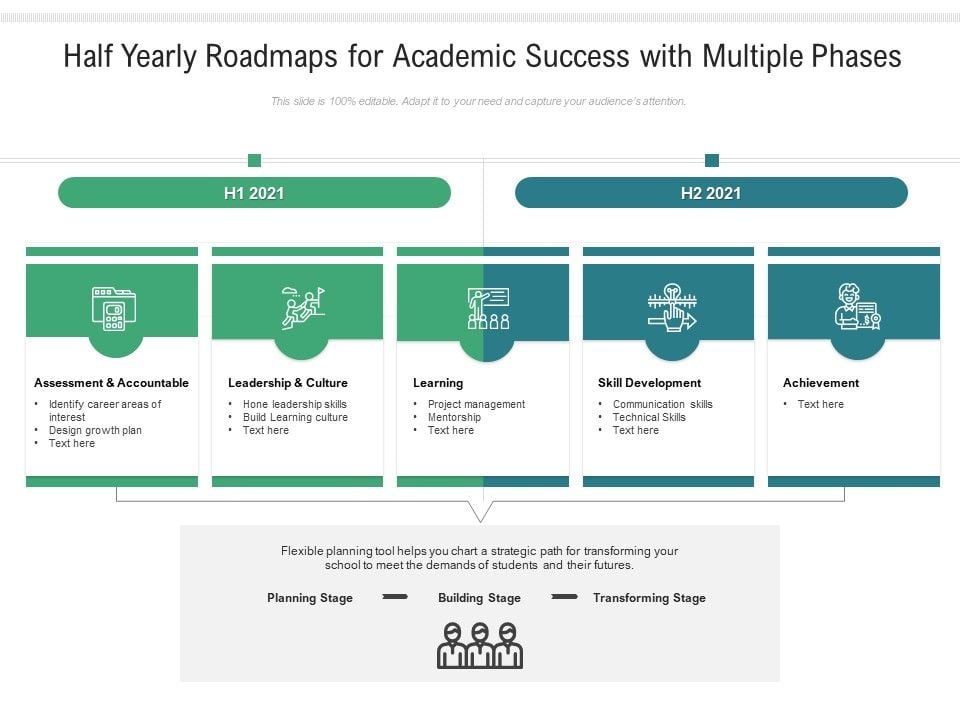 Half_Yearly_Roadmaps_For_Academic_Success_With_Multiple_Phases_Icons_Slide_1.jpg
