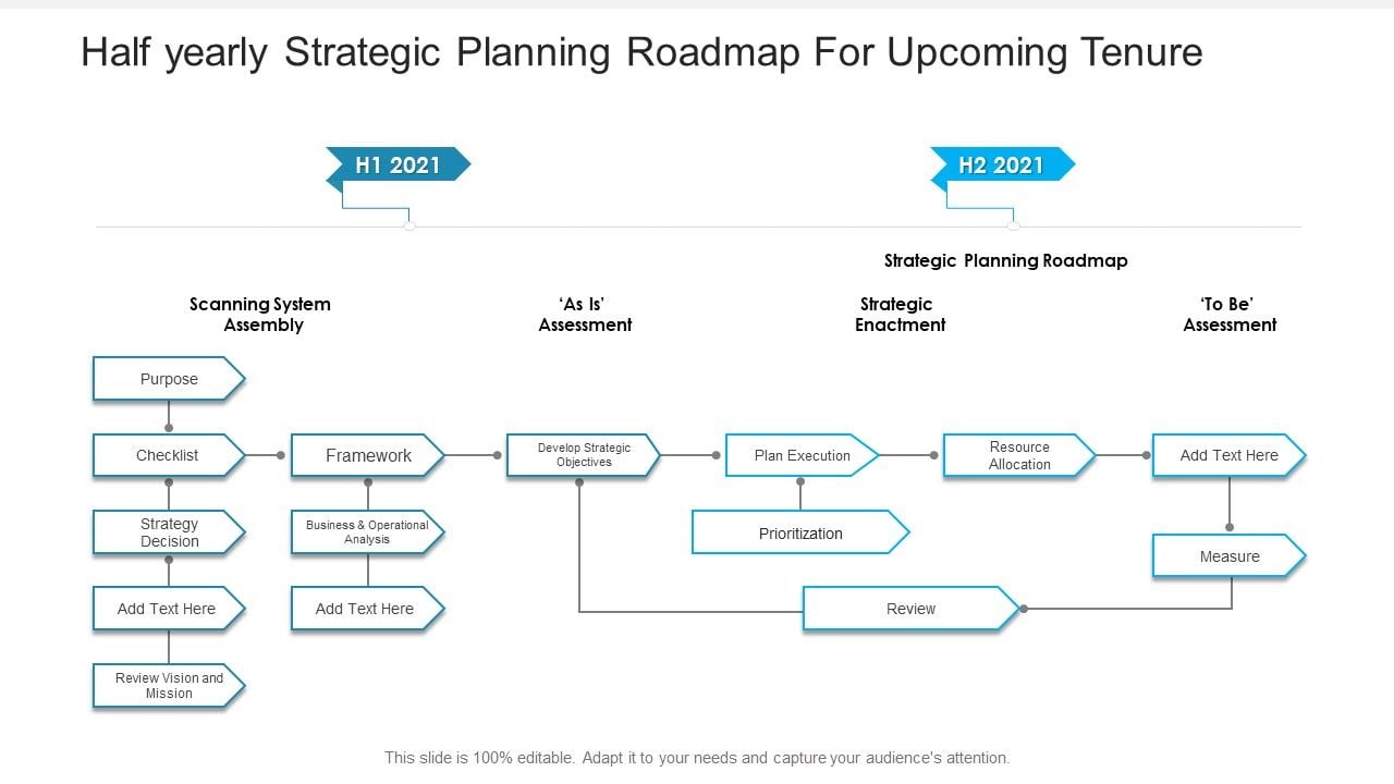 Half_Yearly_Strategic_Planning_Roadmap_For_Upcoming_Tenure_Icons_Slide_1.jpg