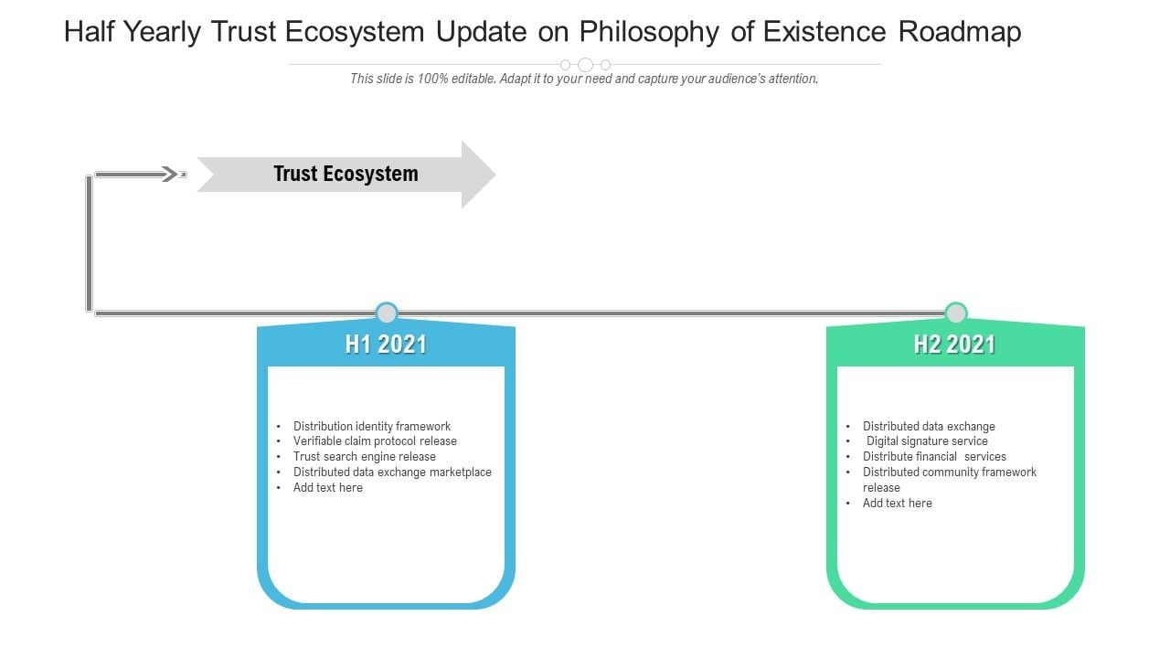 Half_Yearly_Trust_Ecosystem_Update_On_Philosophy_Of_Existence_Roadmap_Icons_Slide_1.jpg