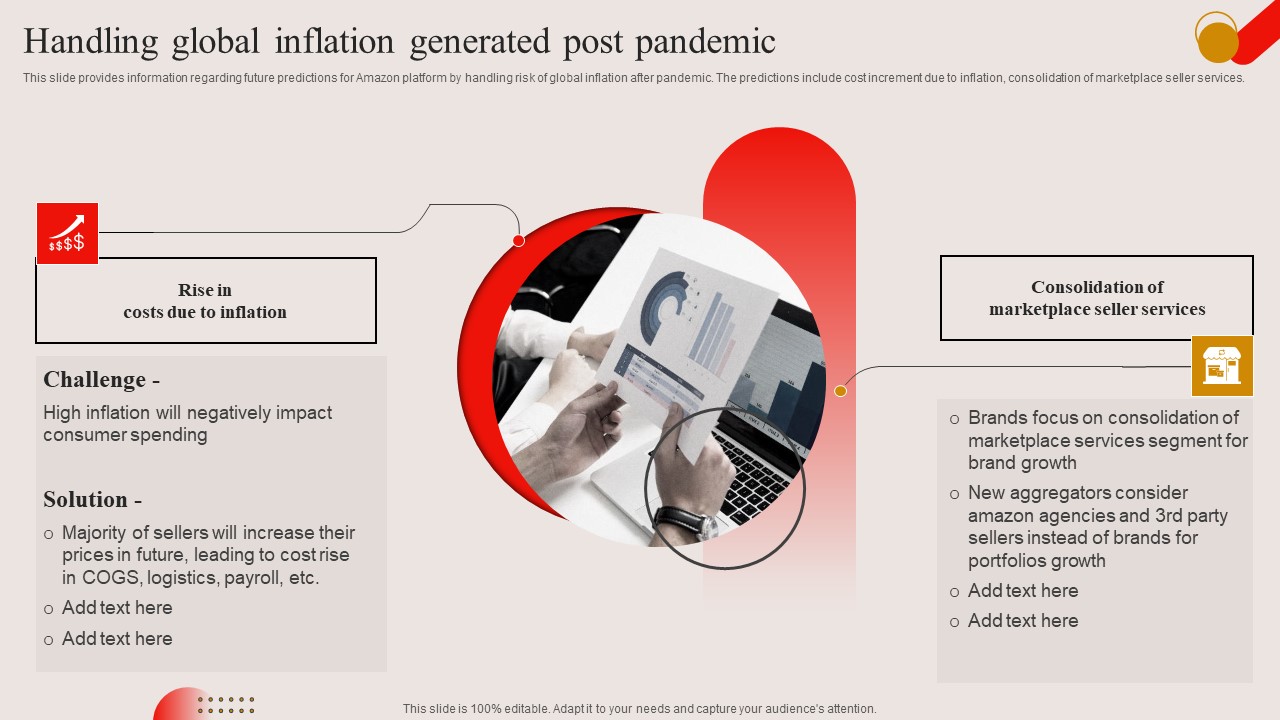 Handling_Global_Inflation_Generated_Post_Pandemic_Ppt_PowerPoint_Presentation_File_Diagrams_PDF_Slide_1.jpg