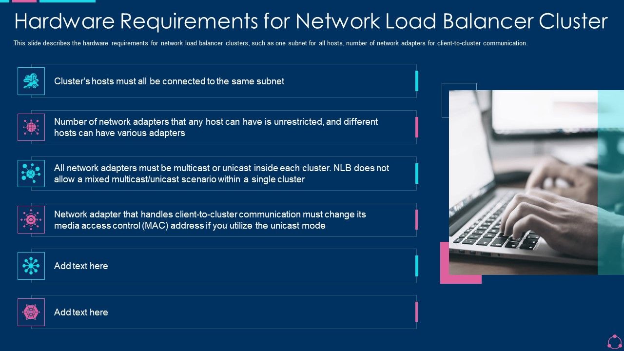Hardware Requirements For Network Load Balancer Cluster Ppt Portfolio
