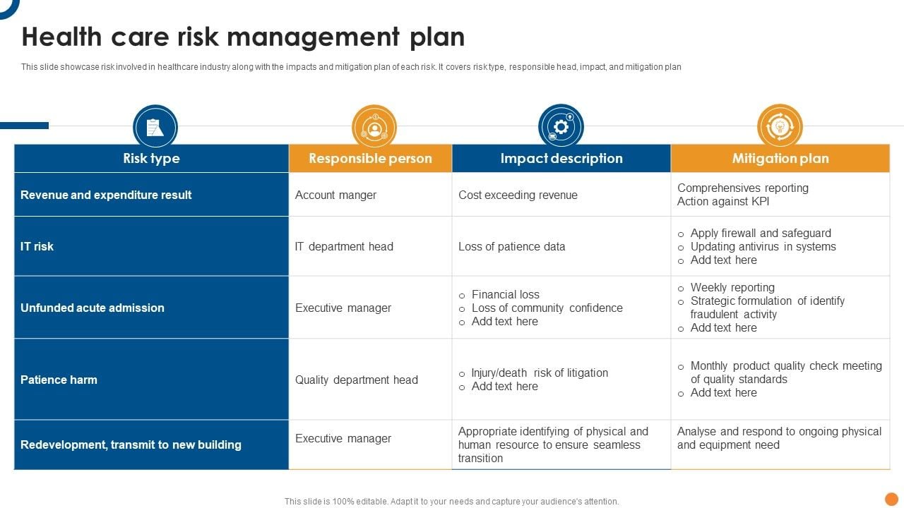 Health_Care_Risk_Management_Plan_Ppt_Icon_Example_File_PDF_Slide_1.jpg