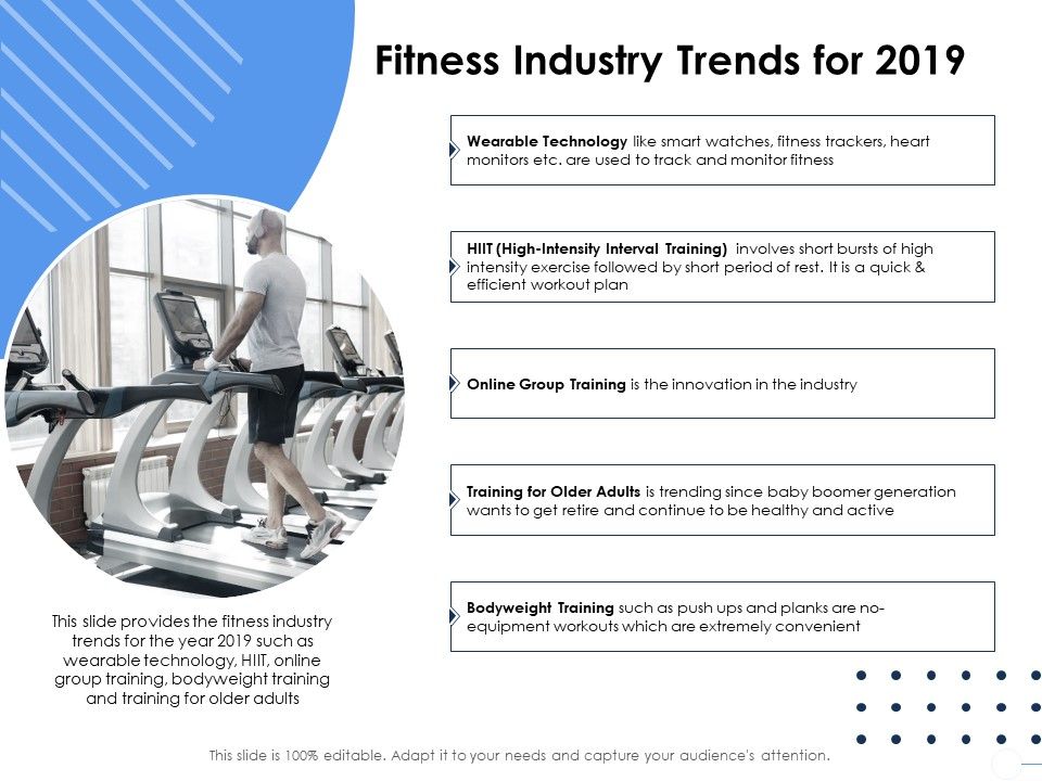 Health Fitness Industry Trends For 2019 Ppt Summary Smartart PDF